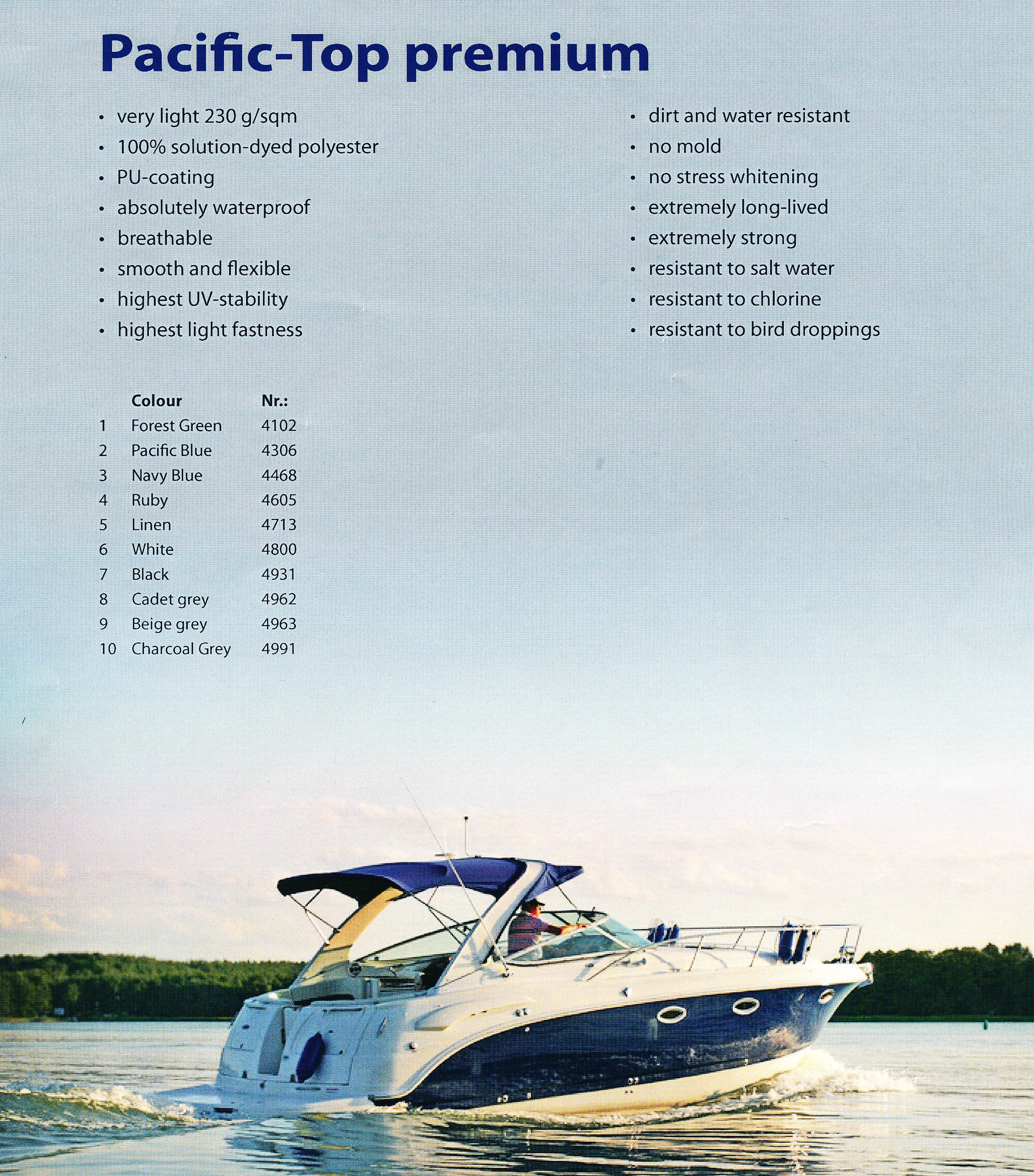 Pacific Top Premium - Pacific Blue REA